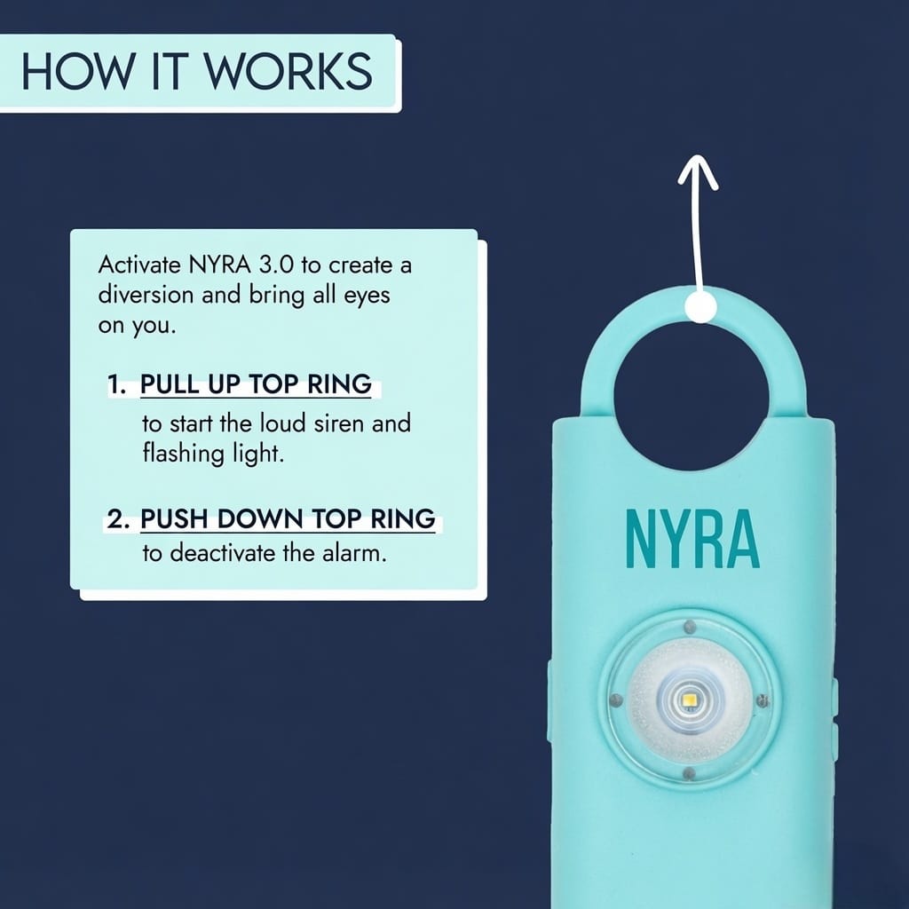 NYRA 3.0